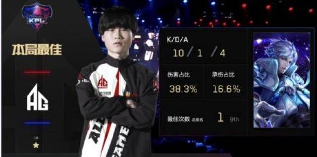 了更高胜率