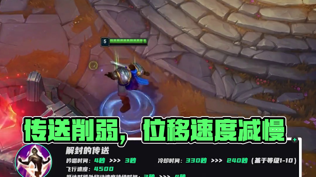 时间轴