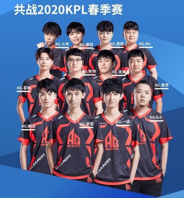 传闻： Team Heretics 选择打野，延长Tracyn的合同，与Flakked分道扬镳