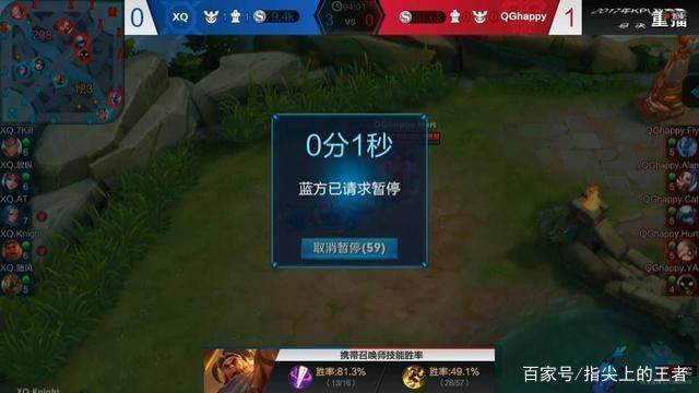 DOTA2 OMEGA联赛出现假赛？主办方正在调查