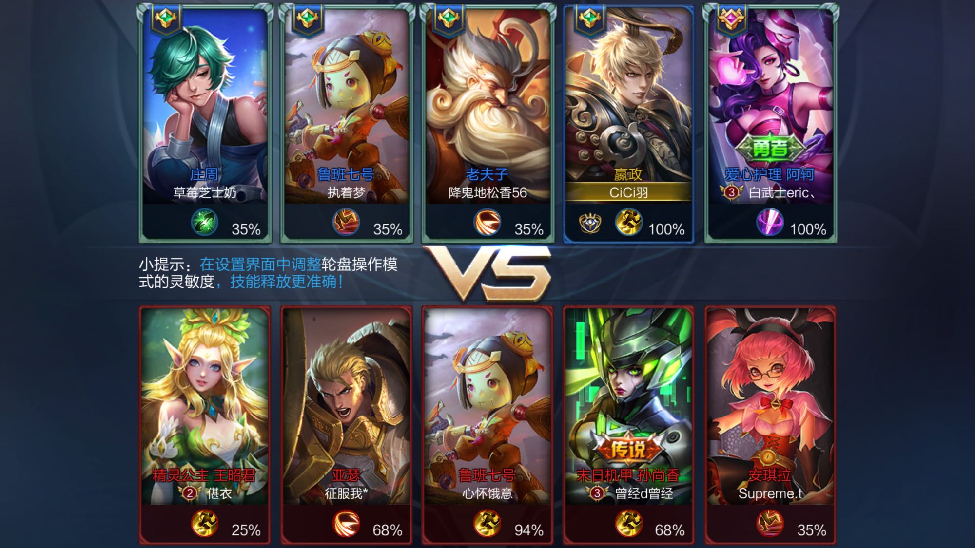 行类比常能