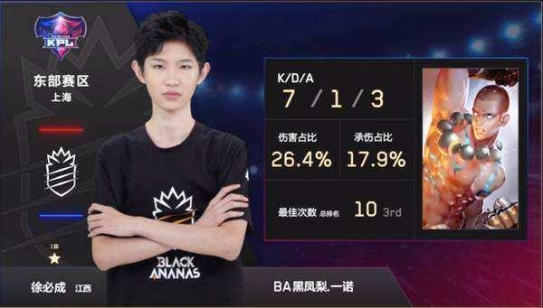 donk：我想我会在30岁的时候结束职业生涯