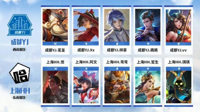 eMIL 和 Chet 正在推出他们的 VALORANT 培训课程