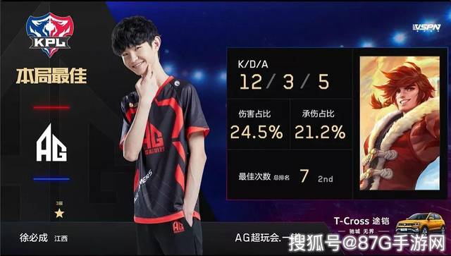 LPL 第一阶段小组D结束： Ninjas in Pyjamas 赢得了所有三场比赛